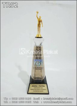 Piala Basket Perbasi