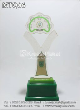 Contoh Plakat MTQ