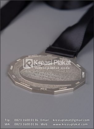 Detail Medali ASEAN Risk Awards