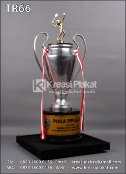 Piala Bergilir Badmint...