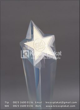 Piala Top Agent BVL Community