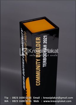Piala Awards Community...