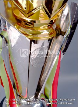 Piala Bergilir Turname...