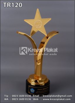 Piala Bergilir Bentuk ...