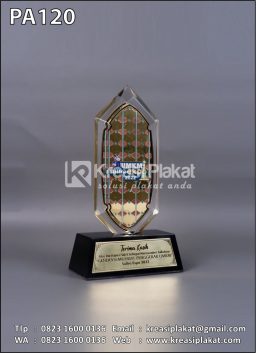 Plakat Akrilik Sultra ...