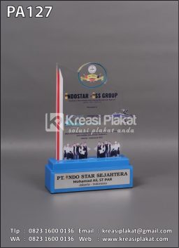 Plakat Akrilik Indo St...