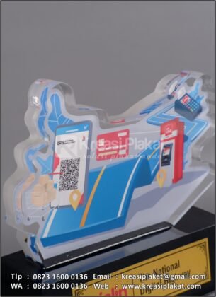 Detail Plakat Akrilik Jalin The National Digital Highway