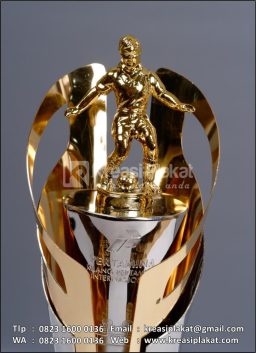 Piala Juara Kilang Pertamina Internasional Cup