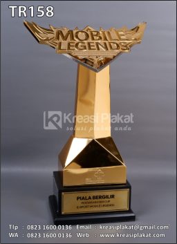Piala Bergilir Persaha...