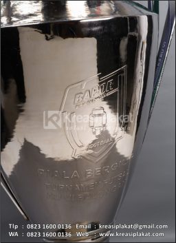 Piala Bergilir Turname...