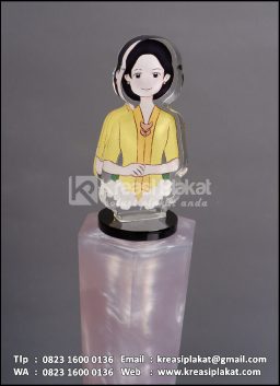 Piala Radar Lampung – Hari Ibu Award 2022