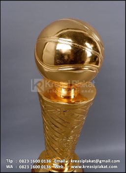 Piala Juara Womens Bas...