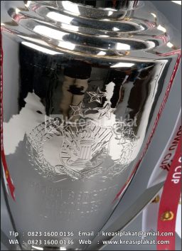 Piala Bergilir Kapolre...