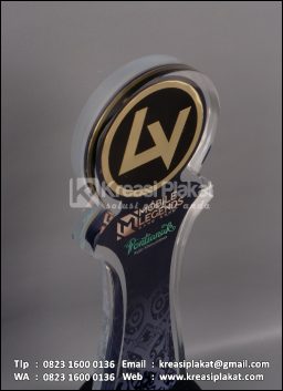 Piala Walikota Pontian...