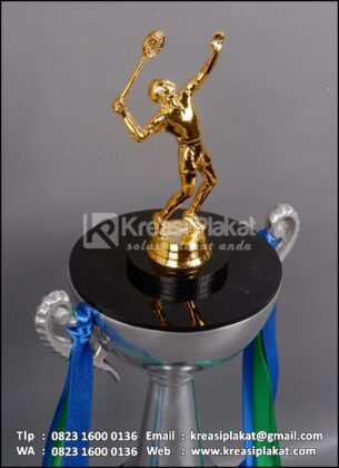Detail Piala Juara SIG Sudirman Cup