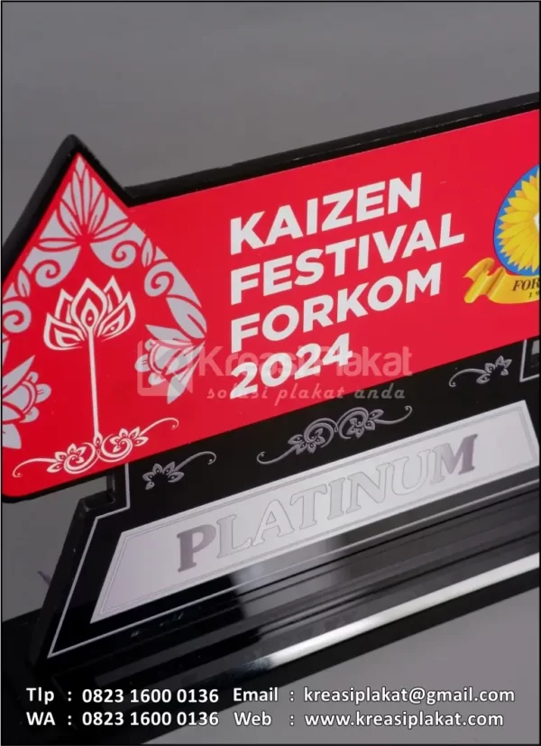 Detail Plakat Akrilik Kaizen Festival Forkom 2024