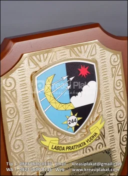 Plakat Kayu Satuan Rad...