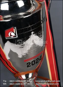 Piala Supersoccer Euro...