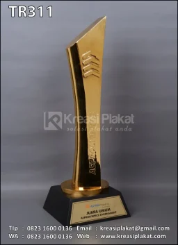 Piala Juara Umum Asprolympics Tournament