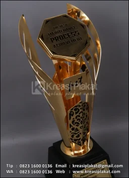 Piala Bergilir Plant Department Mining