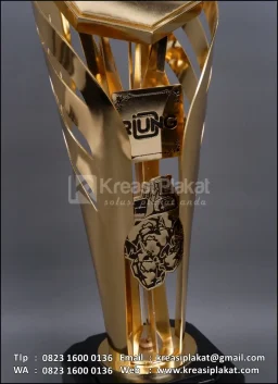 Piala Penghargaan Jobsite RMIP