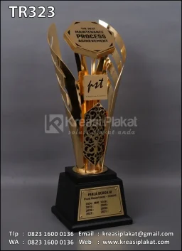 Piala Bergilir Plant Department Mining
