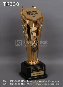 Piala Penghargaan Jobsite RMIP
