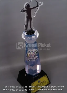 Piala Kejuaraan Panaha...