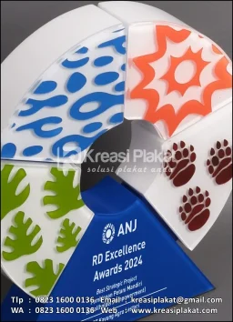 Plakat Resin ANJ RD Excellence Awards