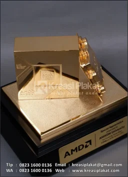 Miniatur Custom Proses...