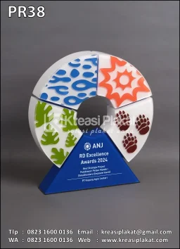 Plakat Resin ANJ RD Excellence Awards